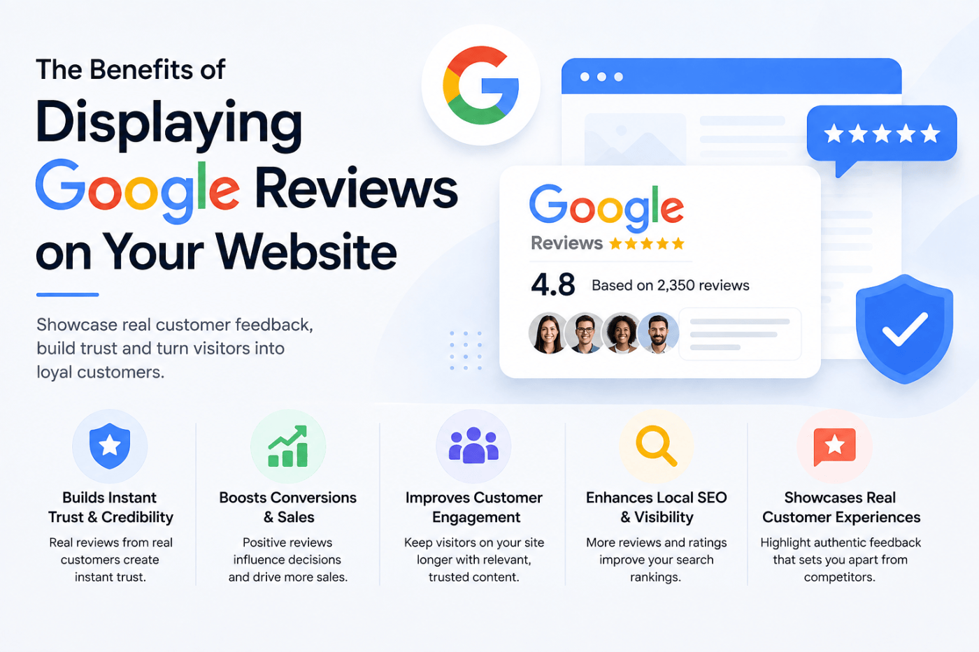 Benefits of Displaying Google Reviews